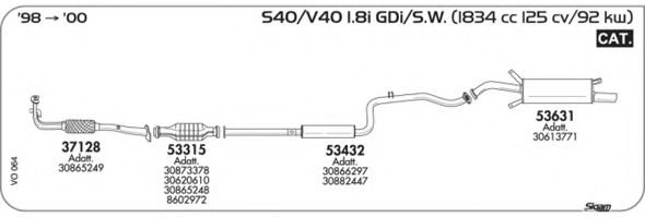 AKS DASIS SGVO064