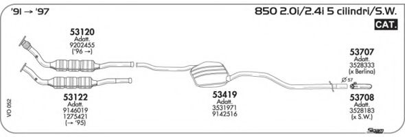 AKS DASIS SGVO052