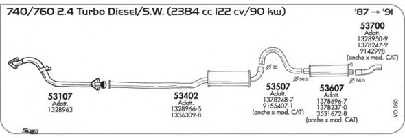 AKS DASIS SGVO050