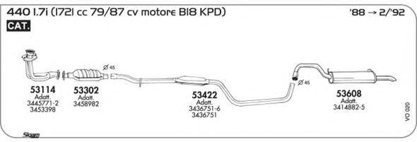 AKS DASIS SGVO020