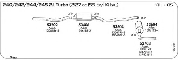 AKS DASIS SGVO010