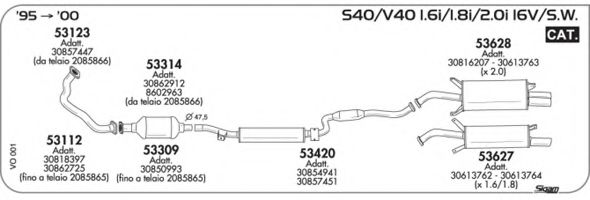AKS DASIS SGVO001