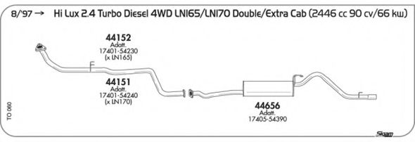 AKS DASIS SGTO060