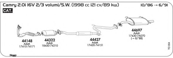 AKS DASIS SGTO054 AKS DASIS SGTO054