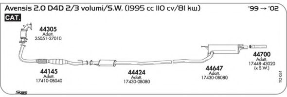 AKS DASIS SGTO051