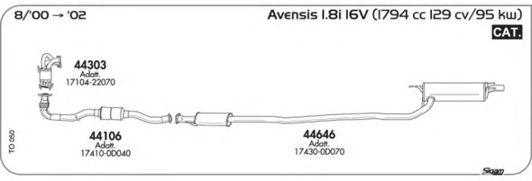 AKS DASIS SGTO050