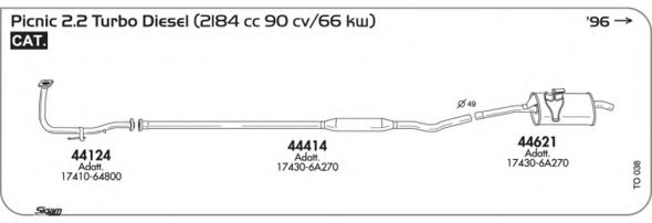AKS DASIS SGTO038