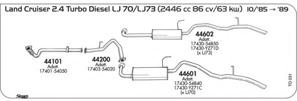 AKS DASIS SGTO031