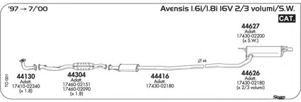 AKS DASIS SGTO001