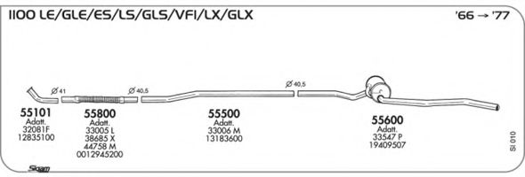 AKS DASIS SGSI010