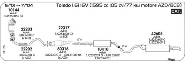 AKS DASIS SGSE153