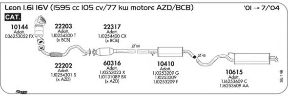 AKS DASIS SGSE146