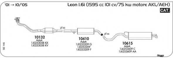 AKS DASIS SGSE145