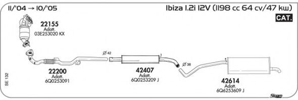 AKS DASIS SGSE132
