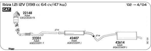 AKS DASIS SGSE131
