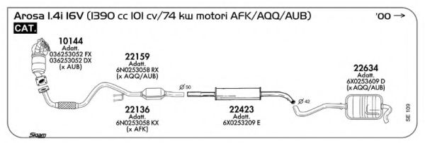 AKS DASIS SGSE109