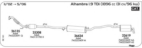 AKS DASIS SGSE101 AKS DASIS SGSE101