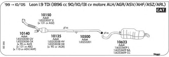 AKS DASIS SGSE055