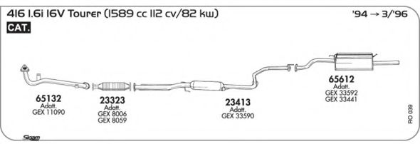 AKS DASIS SGRO039