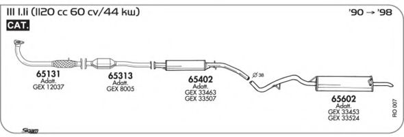 AKS DASIS SGRO007