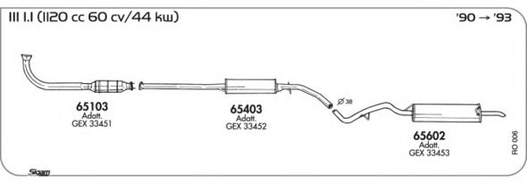 AKS DASIS SGRO006