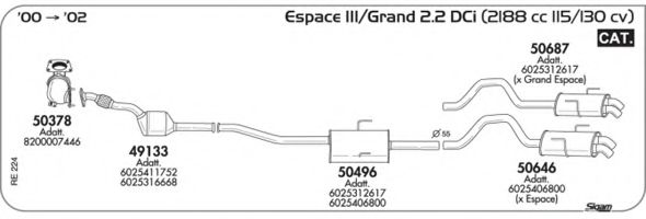 AKS DASIS SGRE224