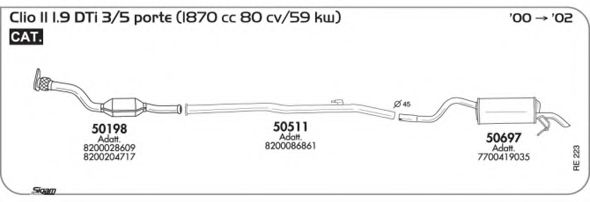 AKS DASIS SGRE223