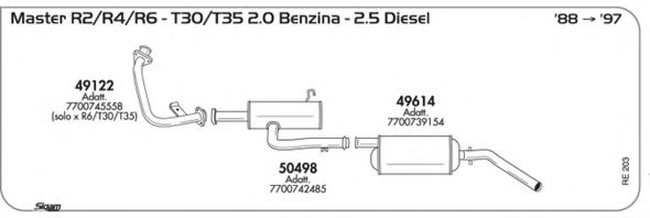 AKS DASIS SGRE203