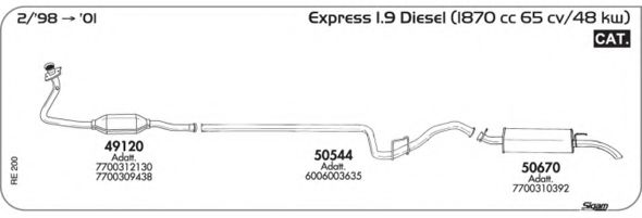 AKS DASIS SGRE200