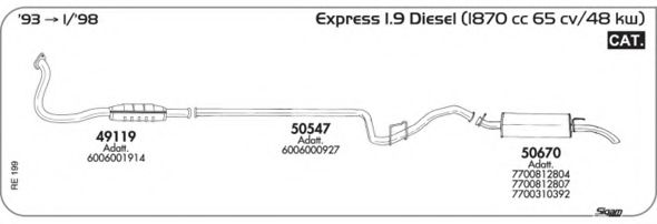 AKS DASIS SGRE199