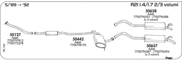 AKS DASIS SGRE153