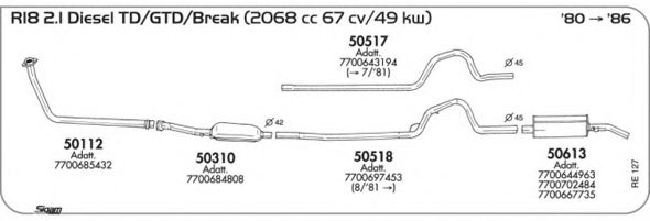 AKS DASIS SGRE127