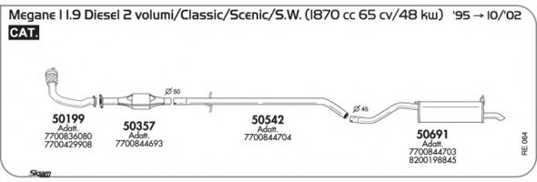 AKS DASIS SGRE064