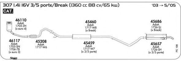 AKS DASIS SGPE198