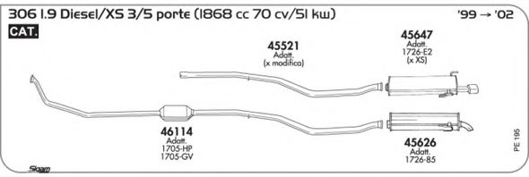 AKS DASIS SGPE195