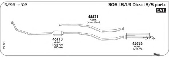 AKS DASIS SGPE194