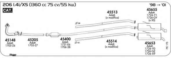 AKS DASIS SGPE175