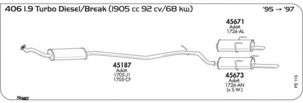 AKS DASIS SGPE115