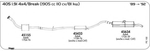 AKS DASIS SGPE102