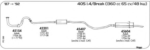 AKS DASIS SGPE098