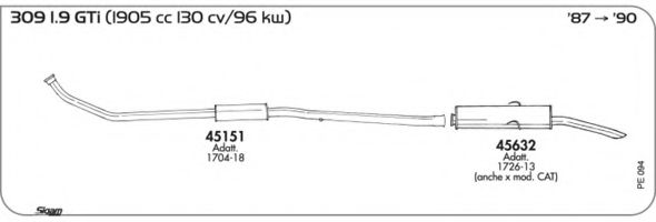 AKS DASIS SGPE094