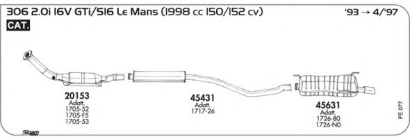 AKS DASIS SGPE077