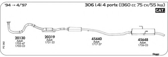 AKS DASIS SGPE062