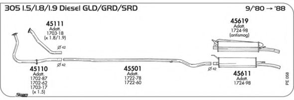 AKS DASIS SGPE058