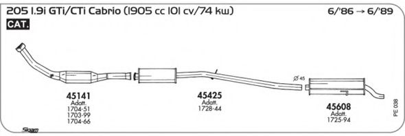 AKS DASIS SGPE038