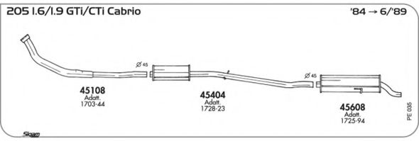 AKS DASIS SGPE035
