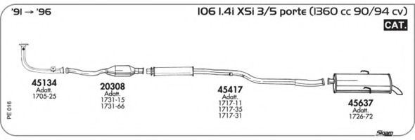 AKS DASIS SGPE016 AKS DASIS SGPE016