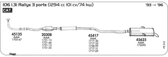 AKS DASIS SGPE012