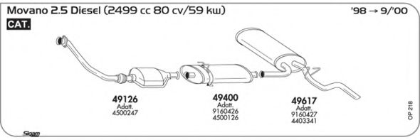 AKS DASIS SGOP218