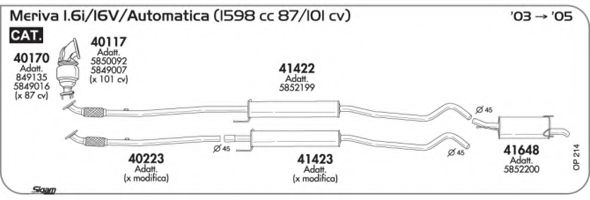 AKS DASIS SGOP214 AKS DASIS SGOP214